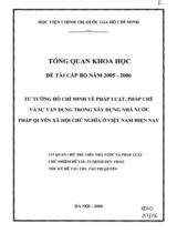 Tư tưởng Hồ Chí Minh về Nhà nước, pháp chế và vận dụng trong xây dựng Nhà nước pháp quyền xã hội chủ nghĩa Việt Nam 