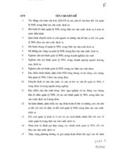 Nghiên cứu và đề xuất giải pháp nâng cao hiệu quả quản lý và sử dụng nguồn nhân lực trong quá trình công nghiệp hoá, hiện đại hoá đất nước. Nhánh 6: nghiên cứu quản lý nhân lực sản xuất và dịch vụ 