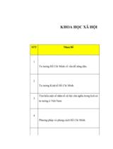 Khoa_hoc_xa_hoi.htm 